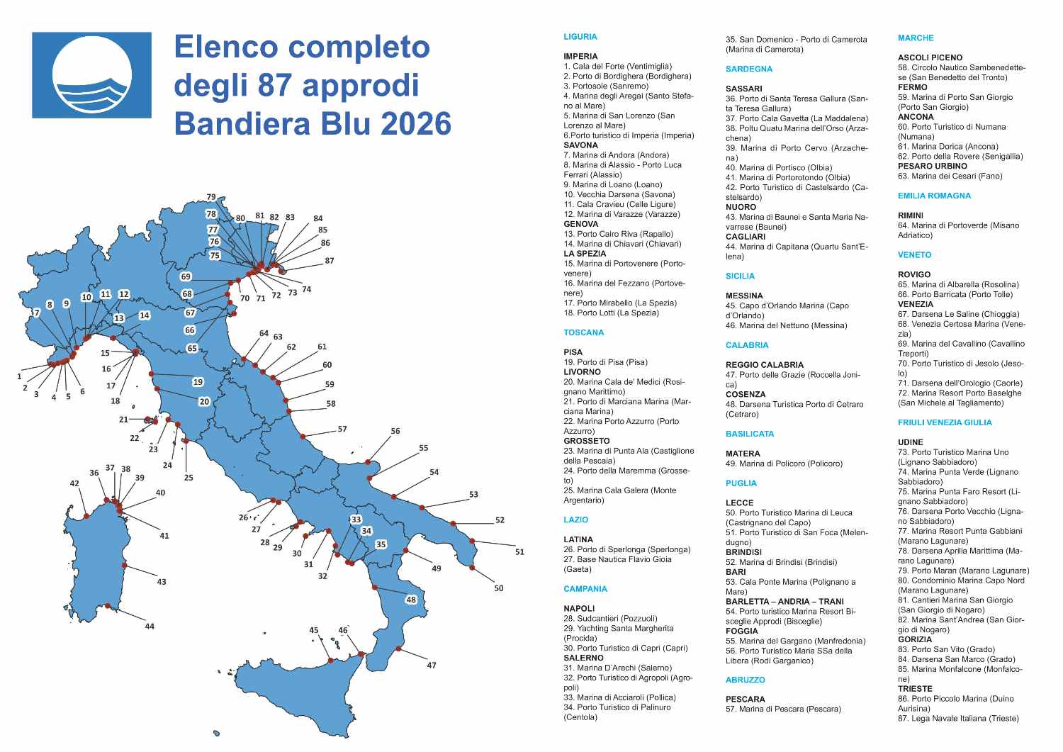 Bandiere Blu 2026: elenco completo delle spiagge e dei comuni riconosciuti, con Lipari tra le nuove assegnazioni. 5