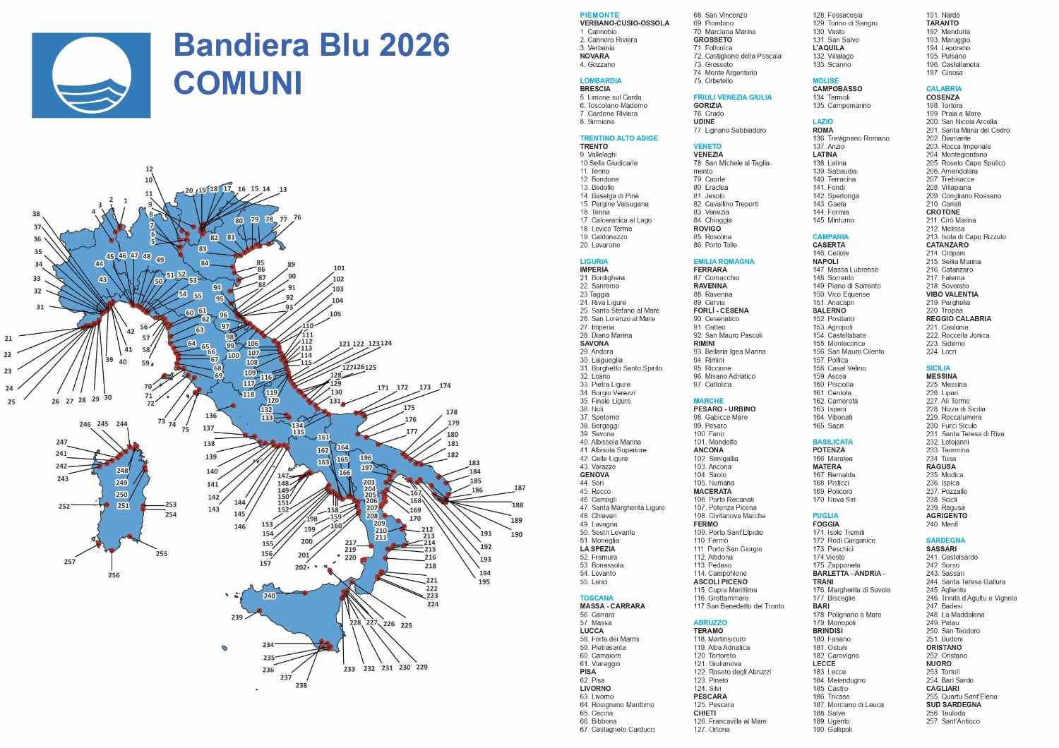 Bandiere Blu 2026: elenco completo delle spiagge e dei comuni riconosciuti, con Lipari tra le nuove assegnazioni. 7